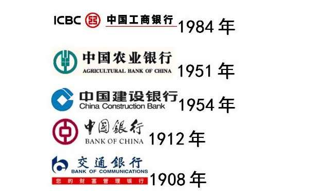 我国待遇堪比公务员的8大国企，收入高还给落户，毕业生不要错过