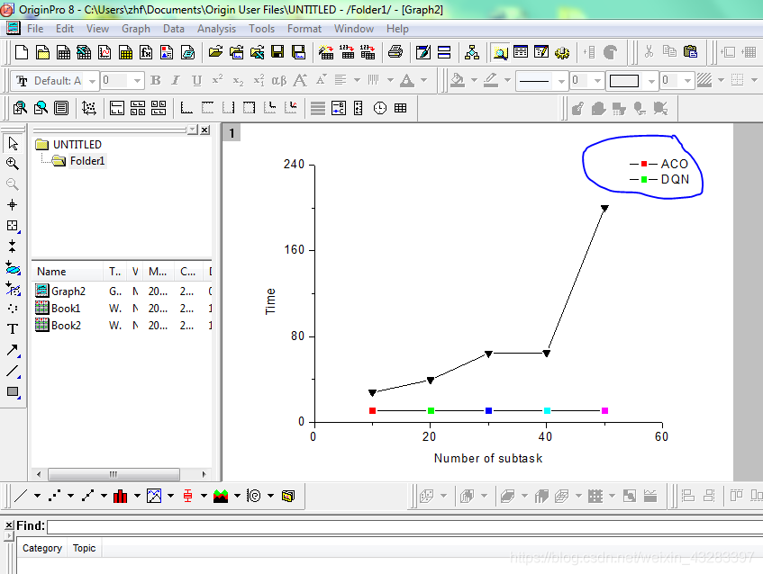 研究生必备画图软件(研究生必备的科研绘图软件)