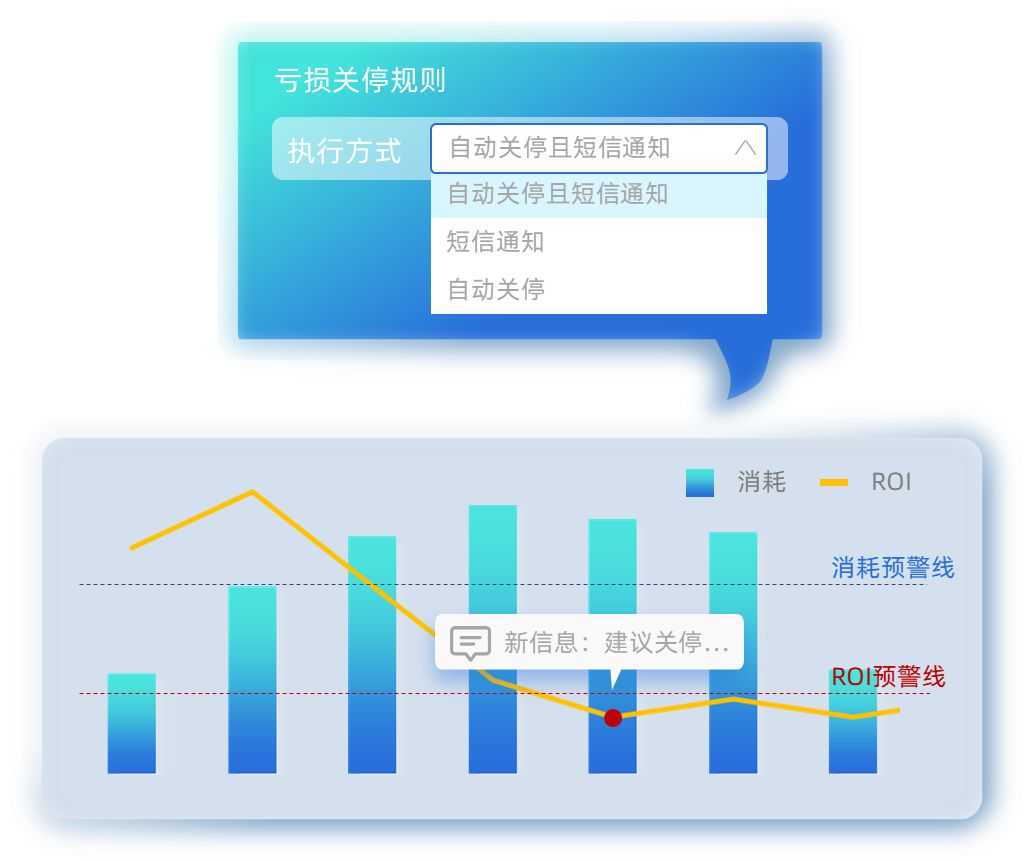 巨量千川广告投放平台必看的15个投放经验