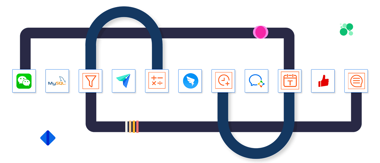 金蝶云星辰无需API开发连接钉钉，实现出库单自动到OA发起审批