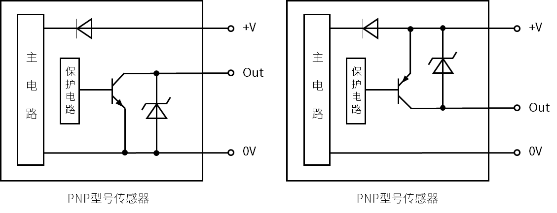 NPN与PNP的全面剖析，别再说自己不会啦