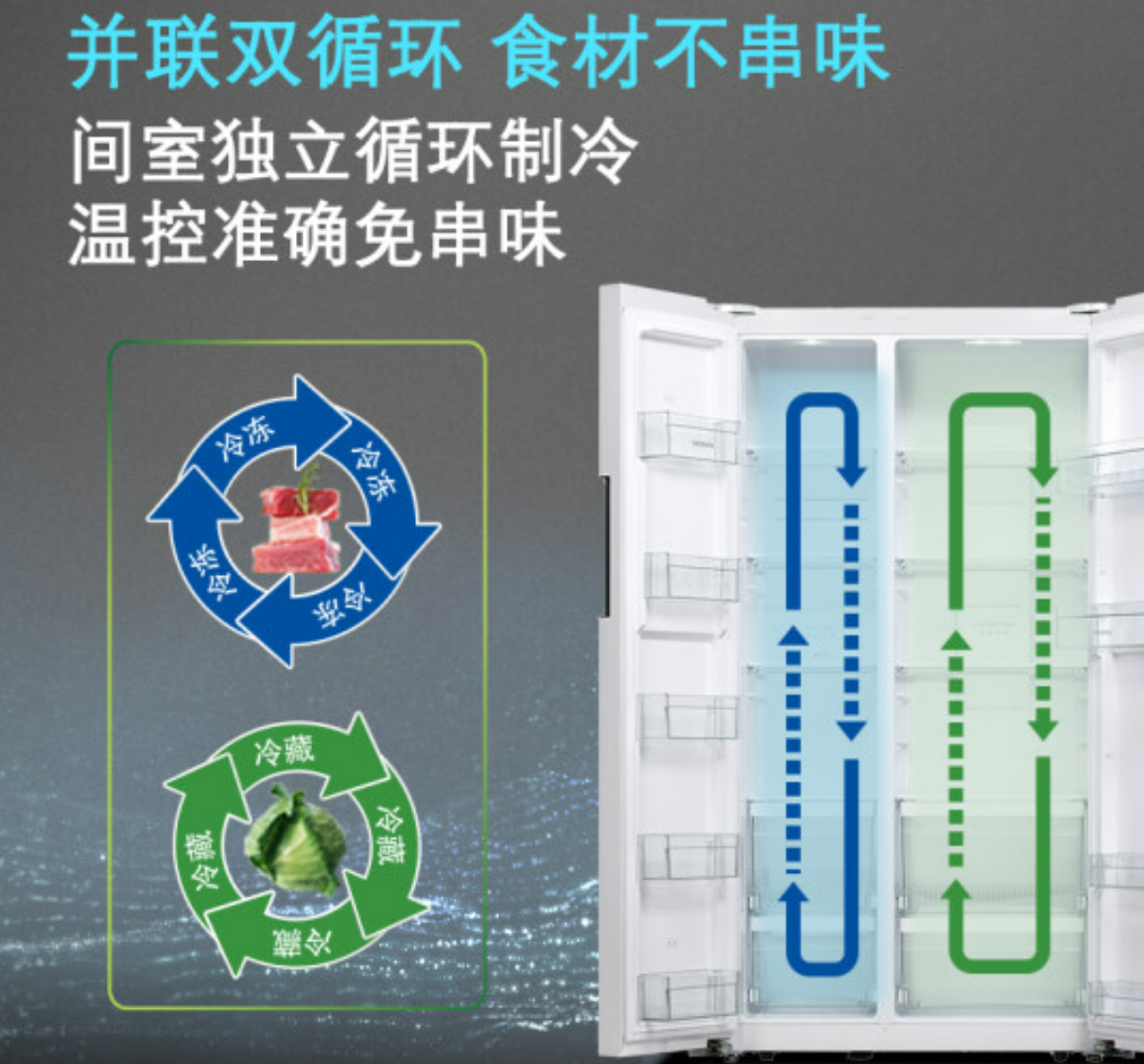 618装修家电怎么买？预算1.3w搞定品质冰洗电