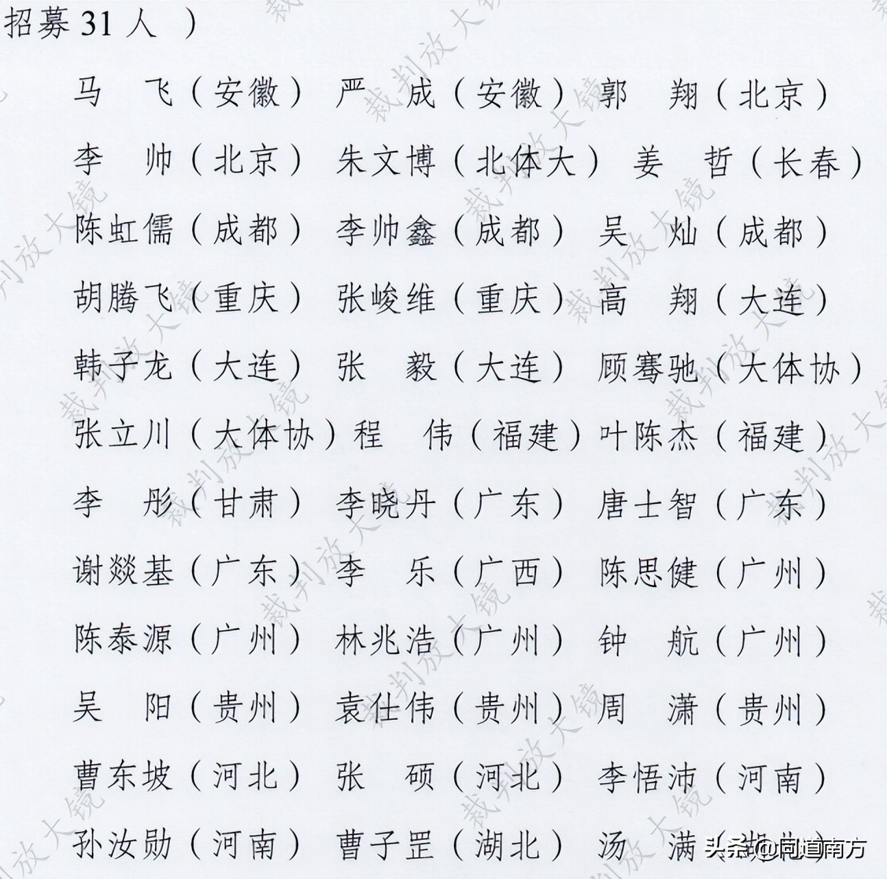 中乙足球裁判名单(中国足协发布2022年职业联赛裁判人员名单，广西4人入围)