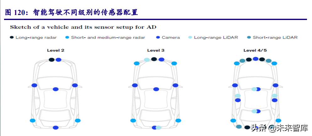 计算机行业深度研究报告：把握能源IT、元宇宙、泛安全三主线