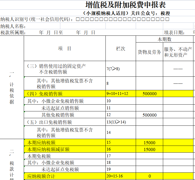 小規模，申報方式又變了即日起，納稅申報就按這個來