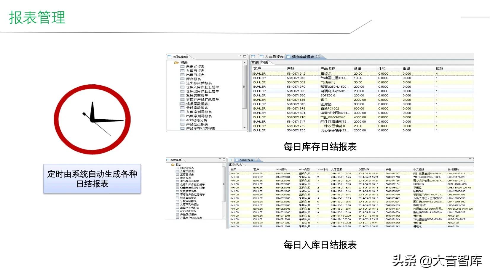 精品PPT|企业智能工厂建设整体解决方案，SRM+WCS/WMS