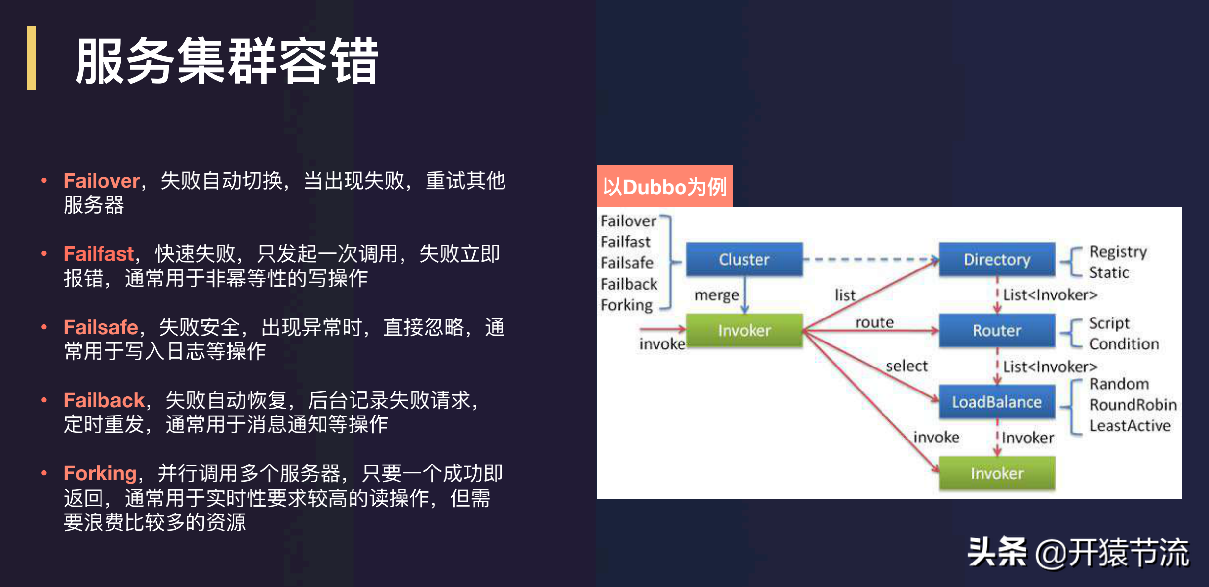 唯品会微服务实践-将微服务理解为一种软件架构