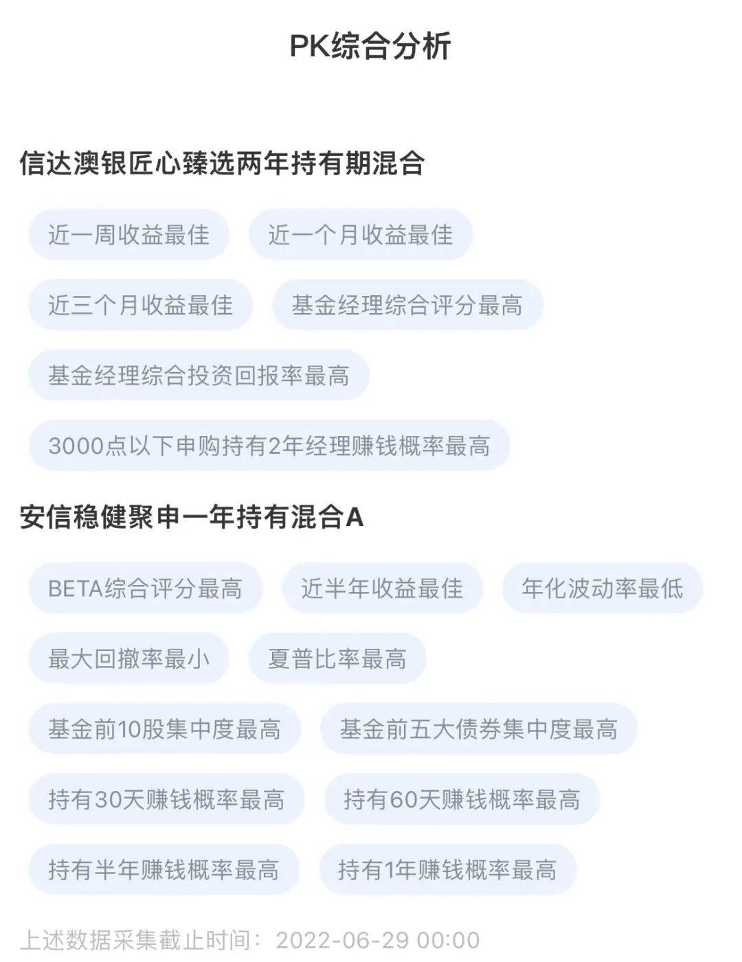 全面上新，i理财师基金健诊功能，以专业成就事业