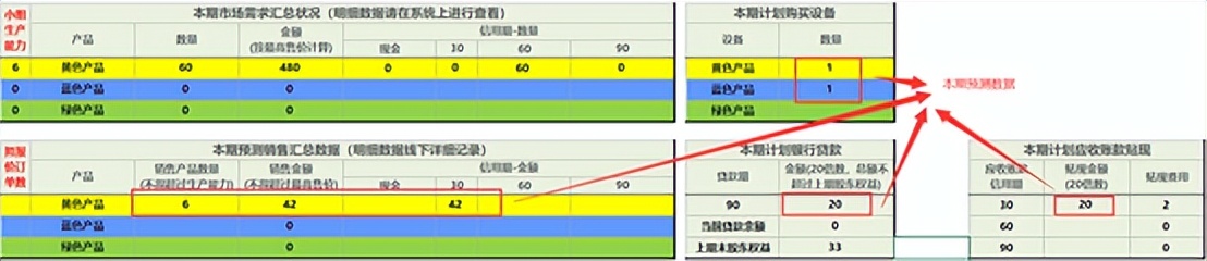 沙盘实战模拟企业经营管理信息系统