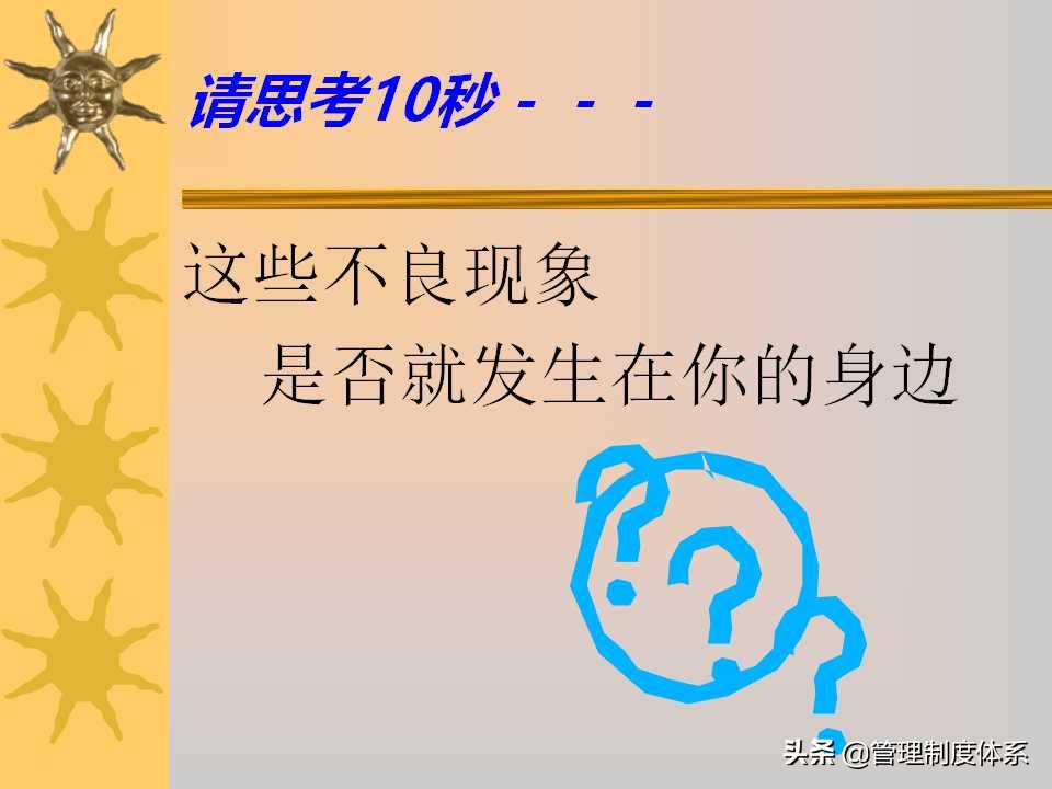 6S现场管理培训讲义（259页）