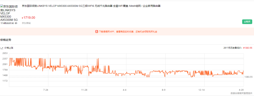 以往WiFi的最大痛点，终于被WiFi7给解决掉了