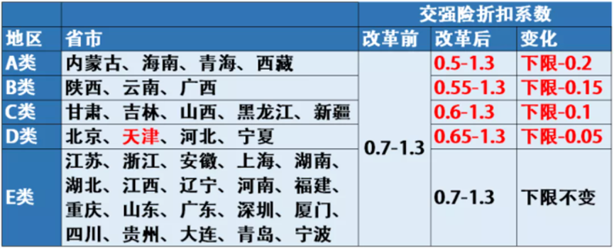 损失多少找保险公司理赔比较合算(为什么保险公司理赔的钱比定损的多)
