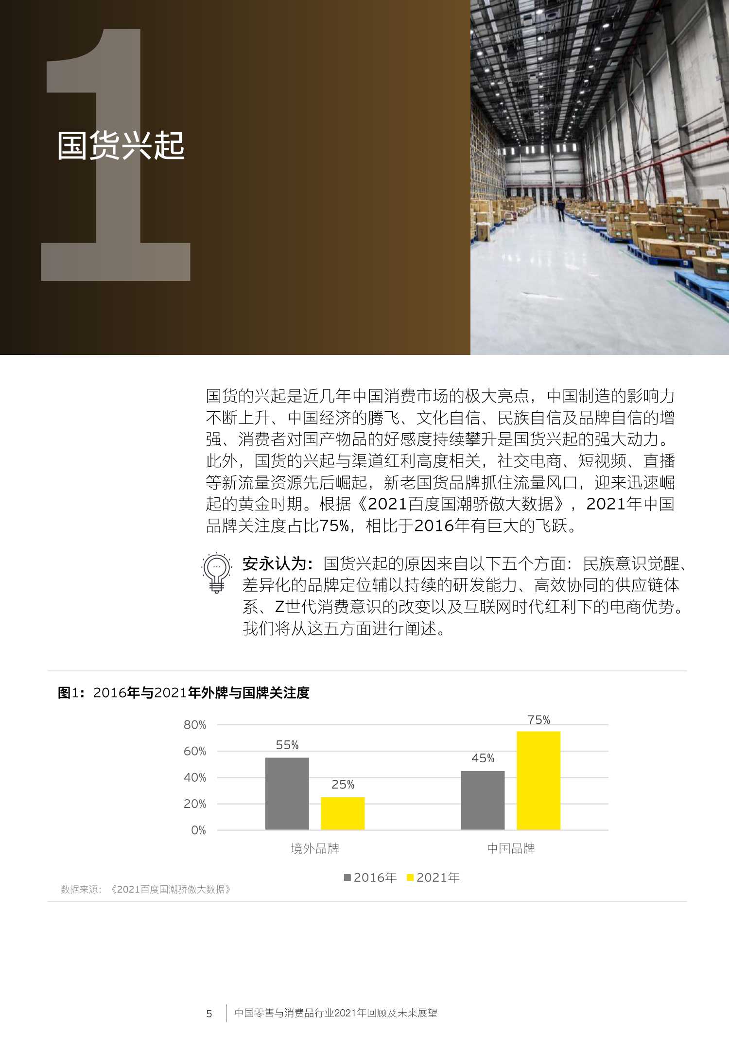 中国零售与消费品行业2021年回顾及未来展望