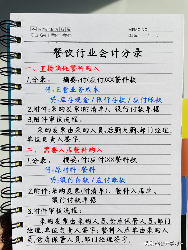 我做会计7年，凭经验写下这12大行业会计分录汇总，亲测实用