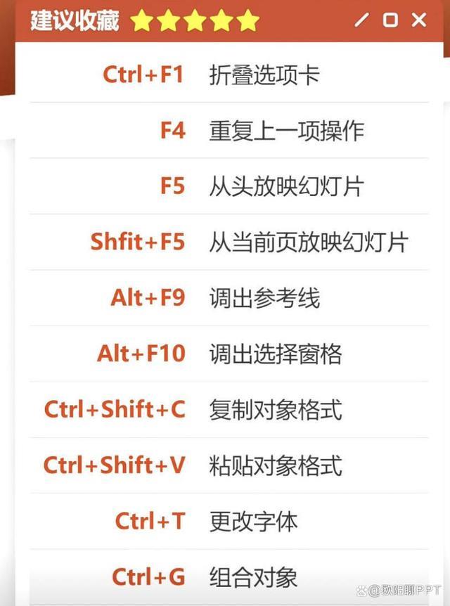 干货，非常实用的office小技巧