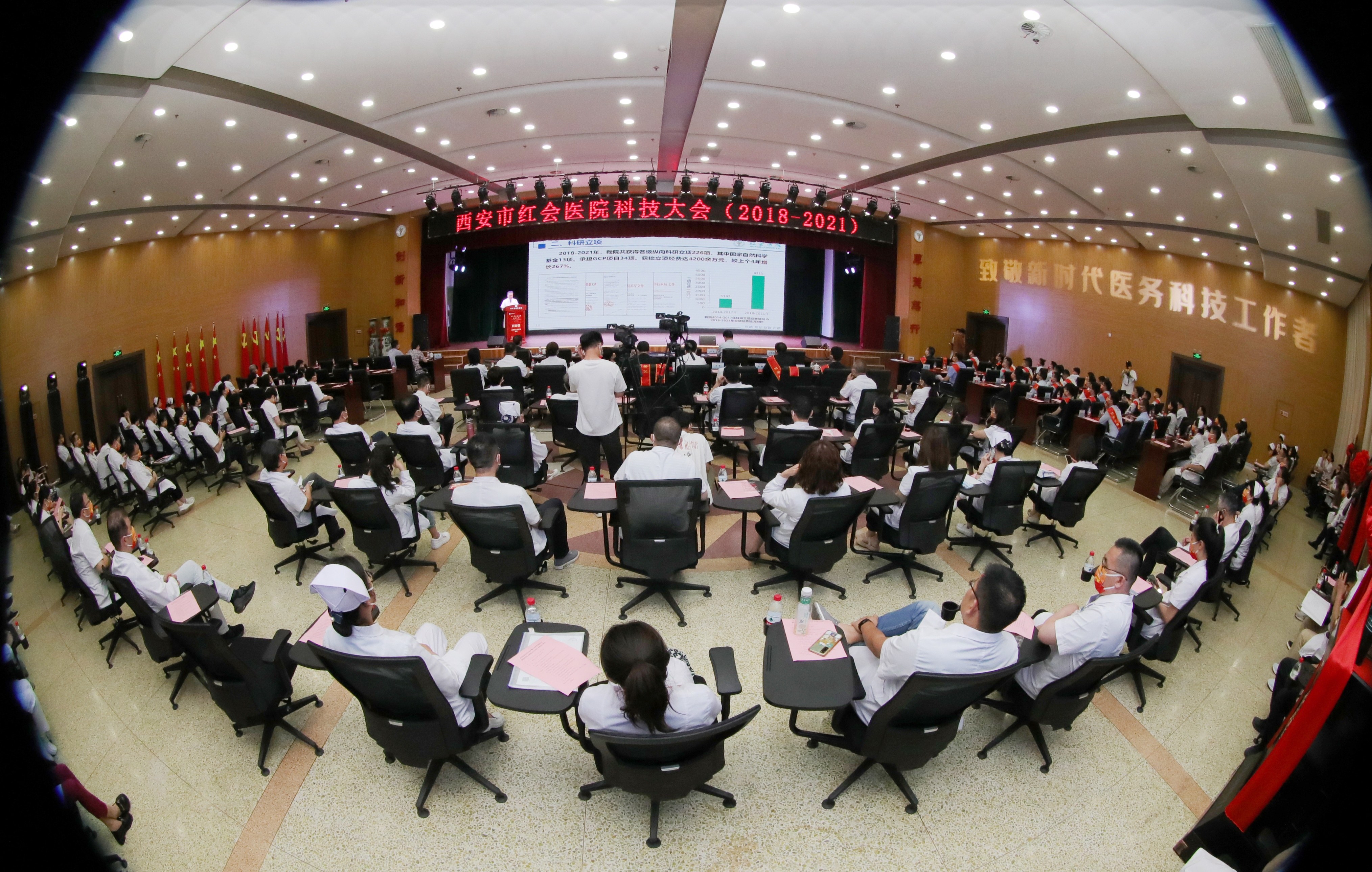 科技兴院铸辉煌 | 西安市红会医院科技大会（2018—2021）顺利召开