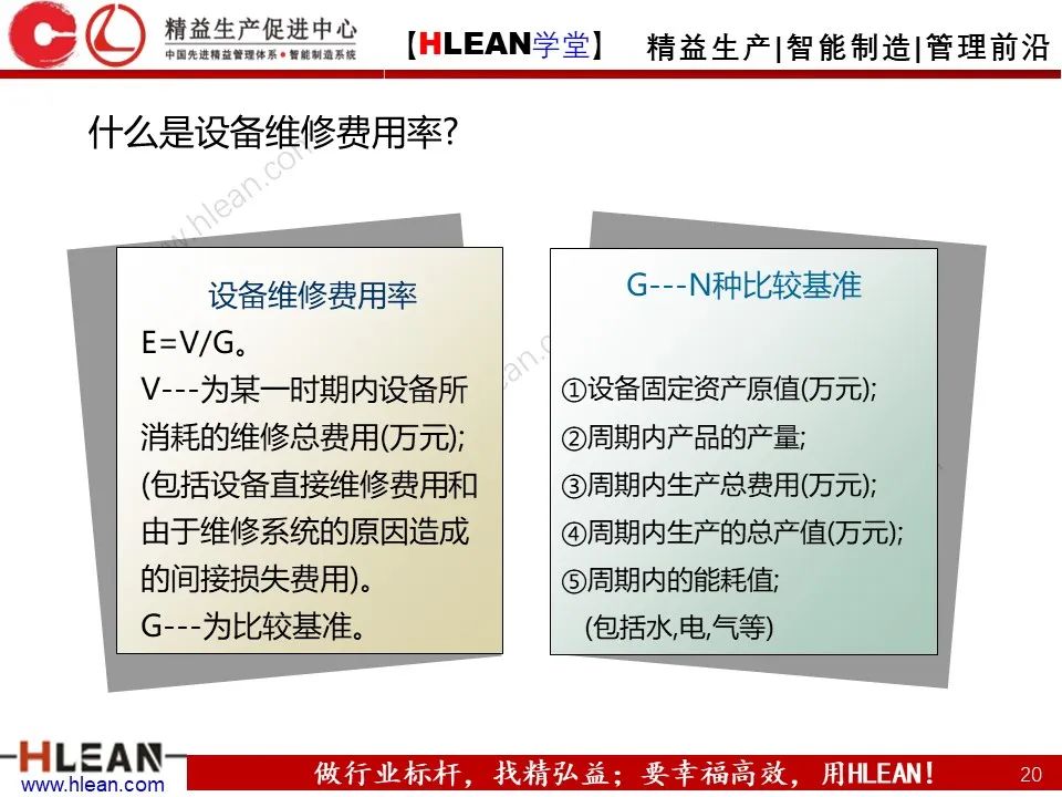 「精益学堂」生产效率的构成及提升