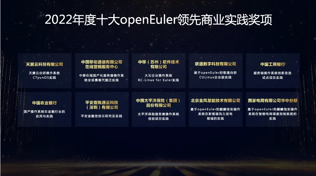 欧拉操作系统装机量(中国操作系统，重大突破！欧拉操作系统装机量超300万套)
