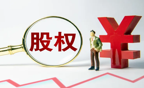 股权激励三十六计，分享比较常见的5种类型，值得收藏