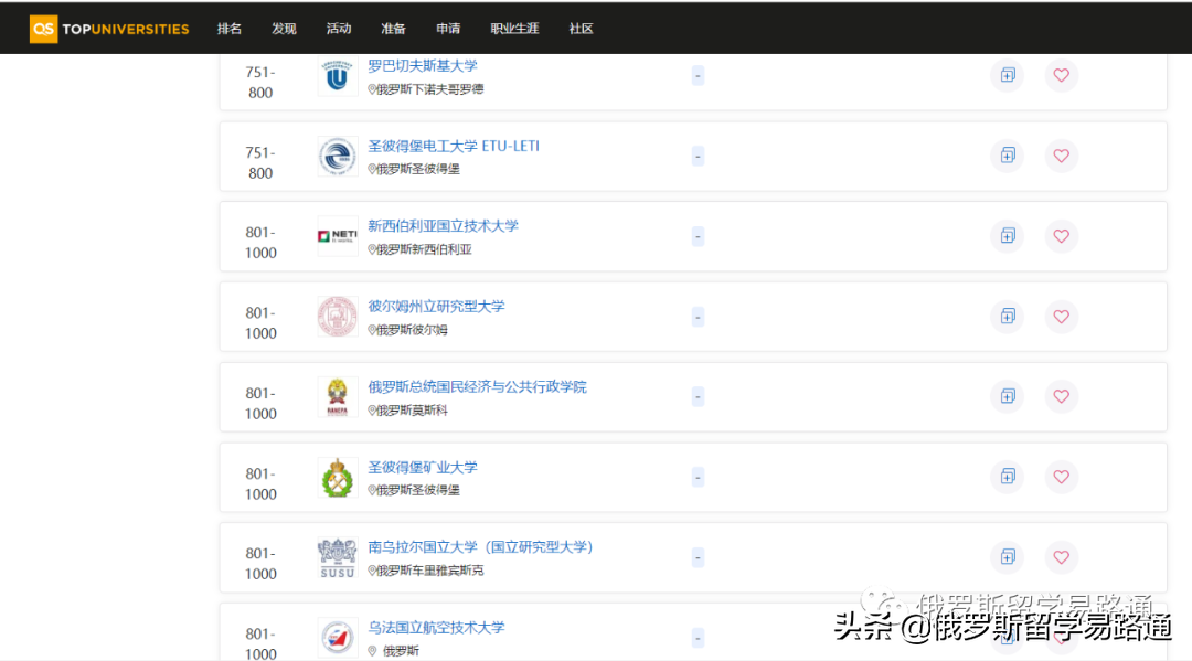 17所俄罗斯高校进入2023QS世界排名500强