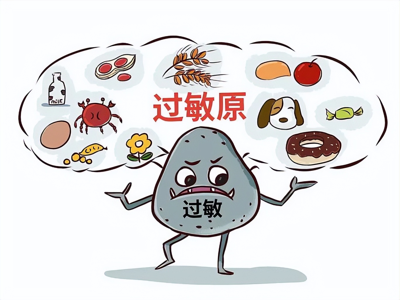过敏体质看过来过敏为啥总是反反复复