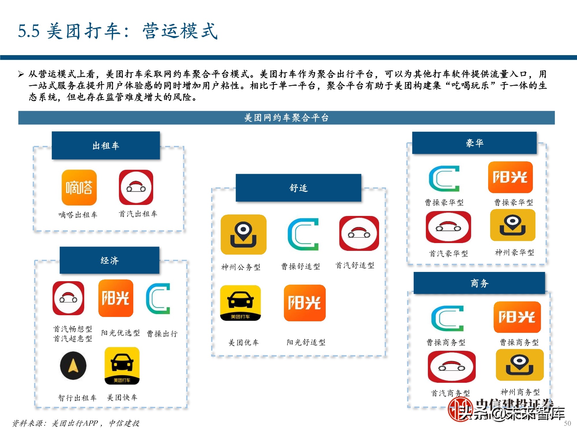 服务行业（出行服务行业深度报告：后网约车时代将如何演绎？）