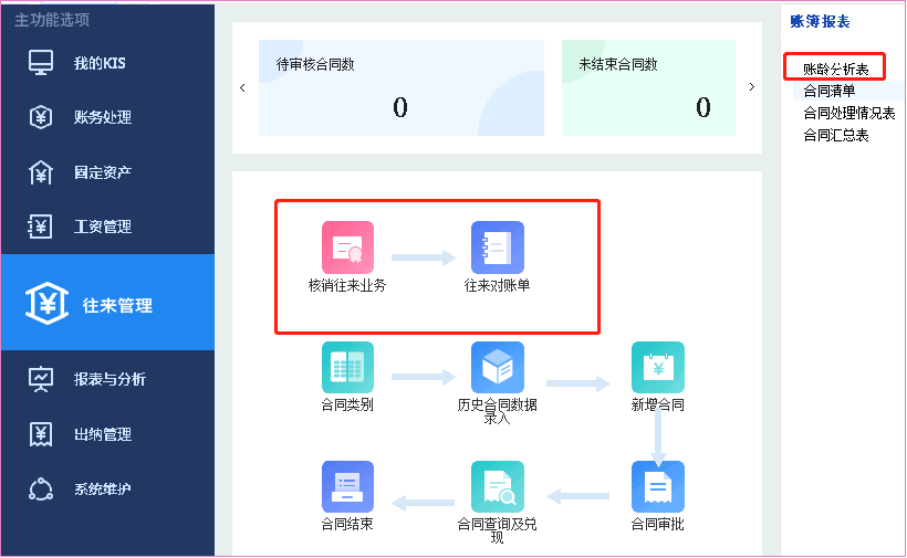 财务人员速看：金蝶KIS企业间的往来管理操作流程，内容详细全面