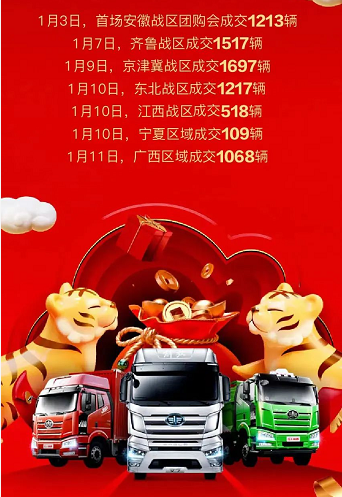 打响开年第一枪！1月重卡市场谁最“红”？
