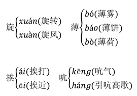 ​课堂知识总结&练习丨语文下册第三章（1~6年级）