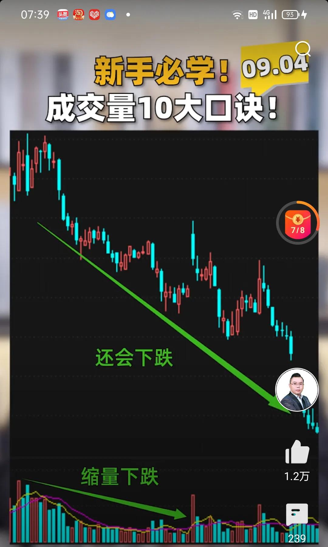 股市成交量10大口訣
