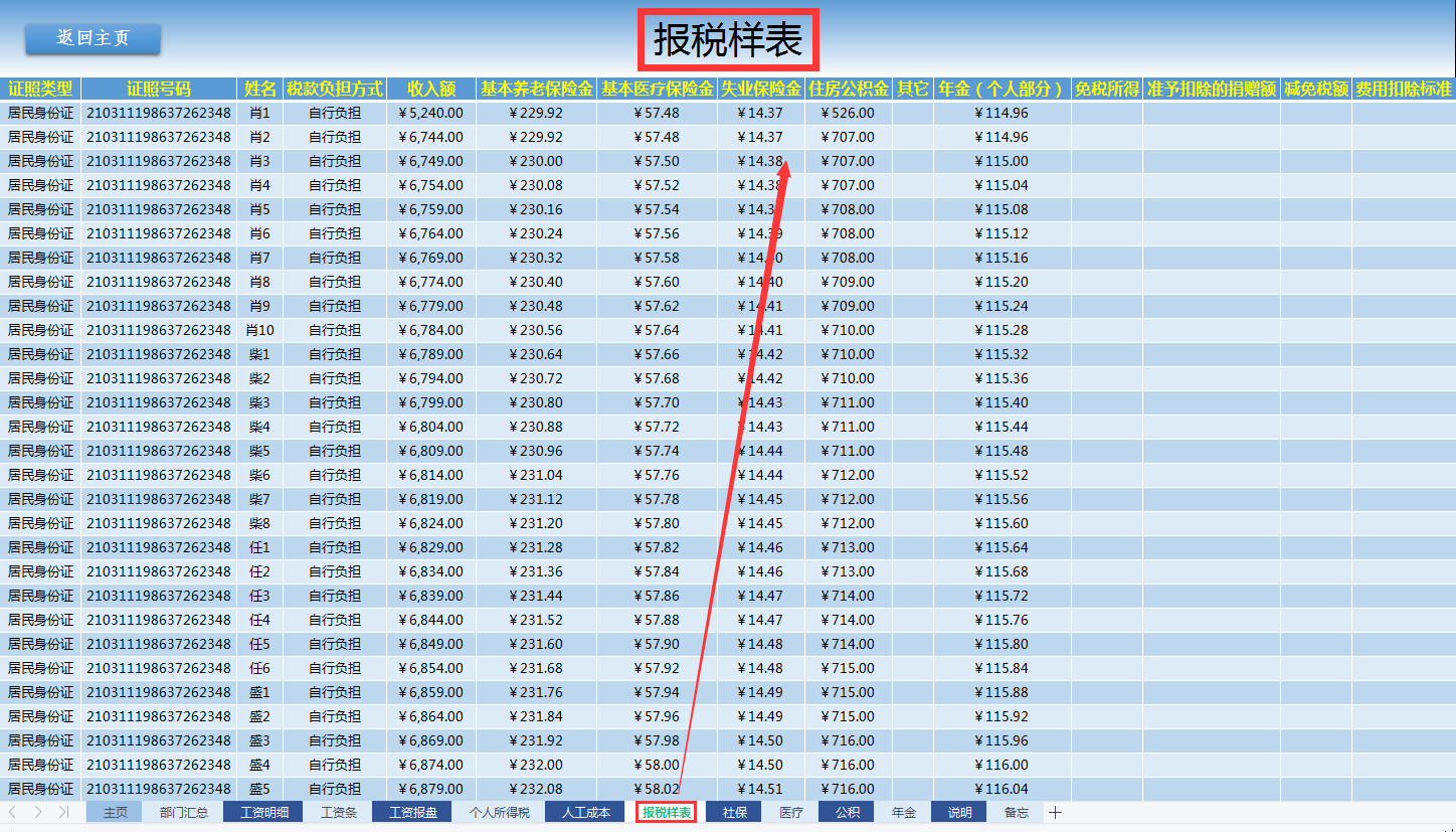 八,社會保險費繳費月報表九,應繳醫療保險月報表十,住房公積金繳費月