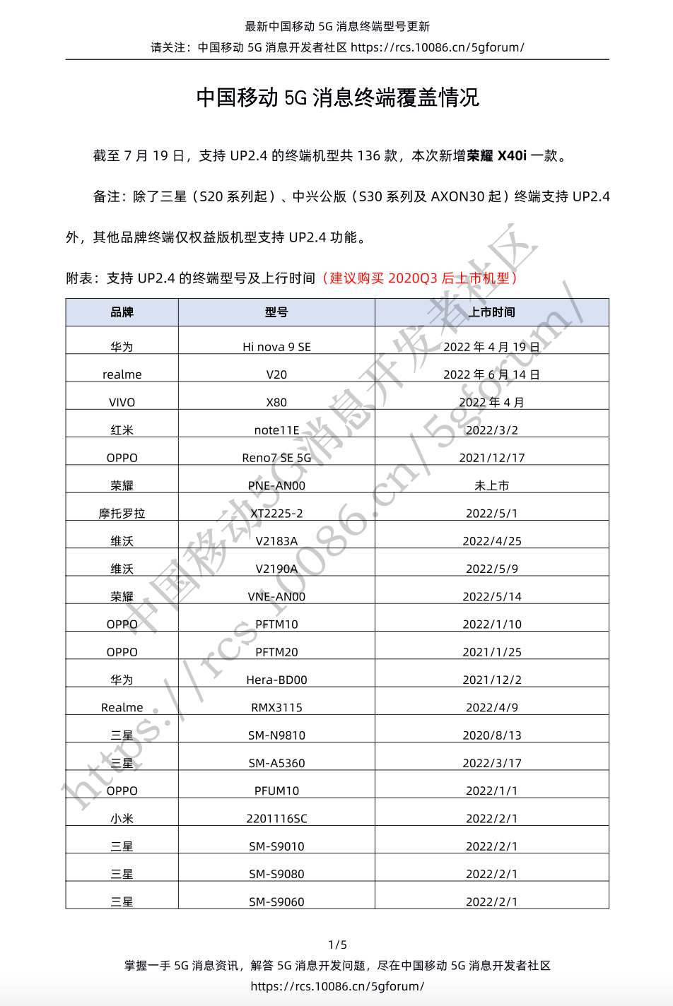 一句话数码资讯 2022/7/25