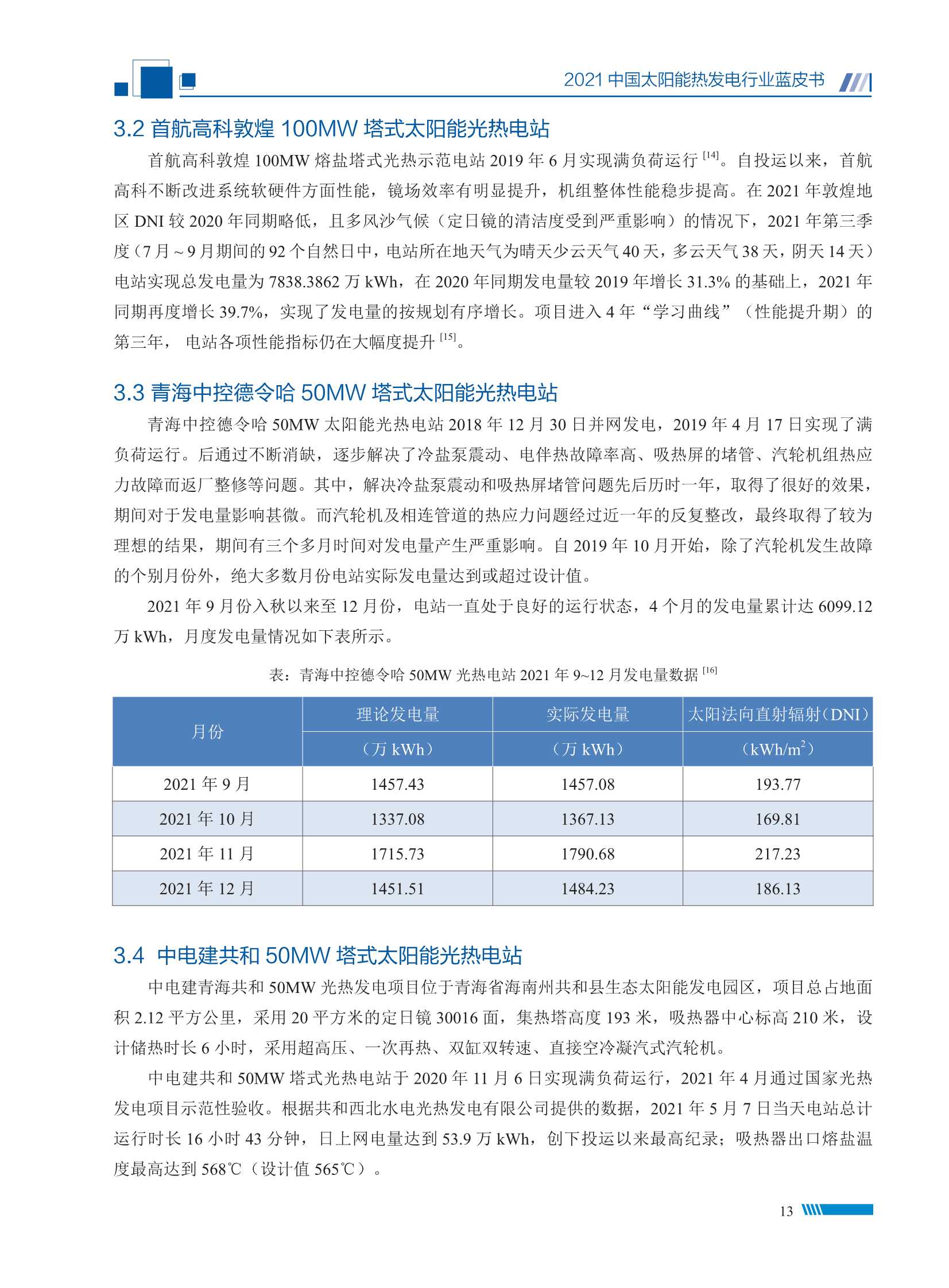 2021中国太阳能热发电行业蓝皮书