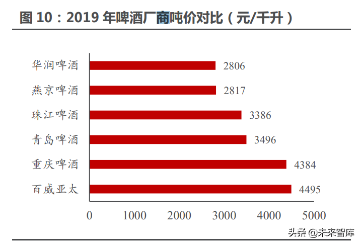 消费行业策略专题报告：消费，“新大陆”的召唤