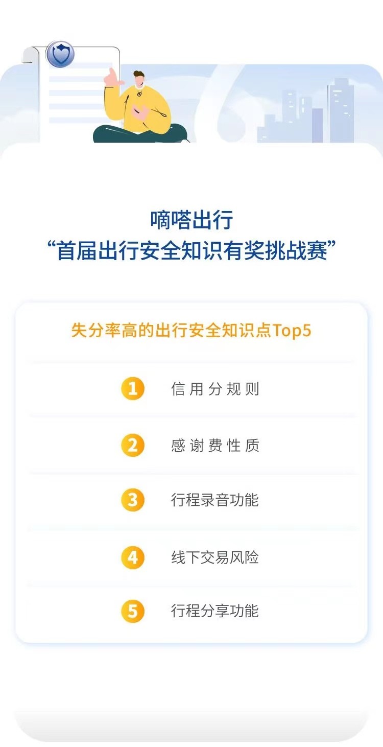 《超两万人参与答题，嘀嗒出行发布《首届出行安全知识有奖挑战赛总结报告》》