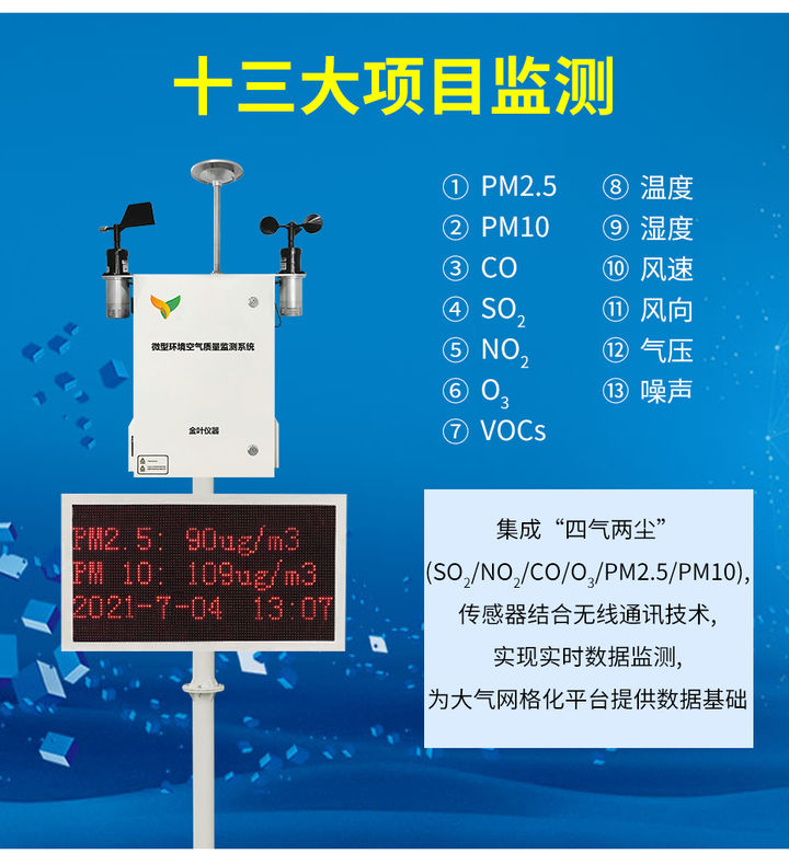 網格化精準監測系統助力城市大氣環境質量全面監管