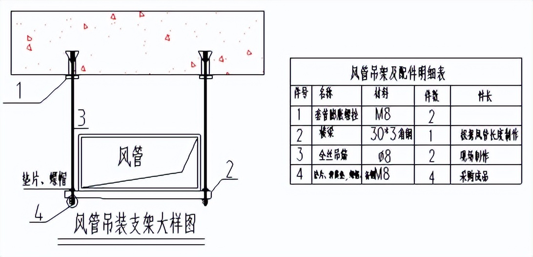地下车库优化设计指引