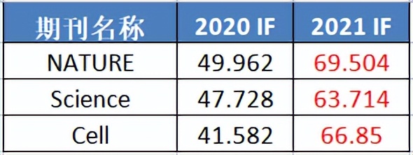 MeetConf学术周报｜学术热点汇总（学术小伙伴看过来）