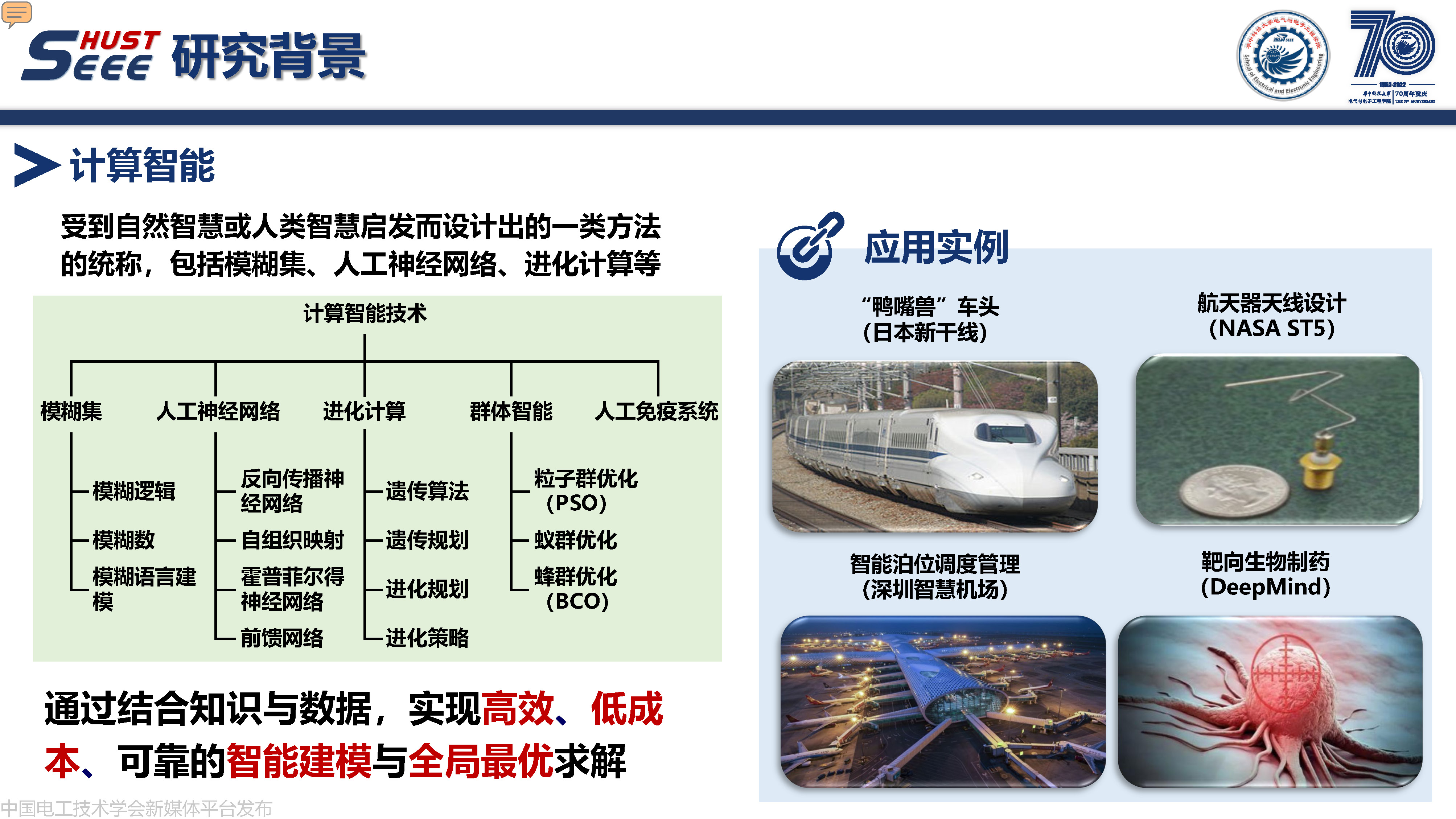 华中科技大学副研究员何成：计算智能在电力系统中的研究与应用