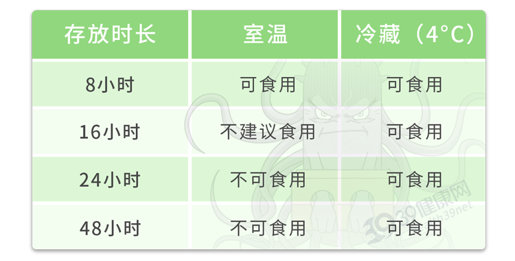 现在的西瓜太甜了，大部分打了激素？真相可能和你想的不一样