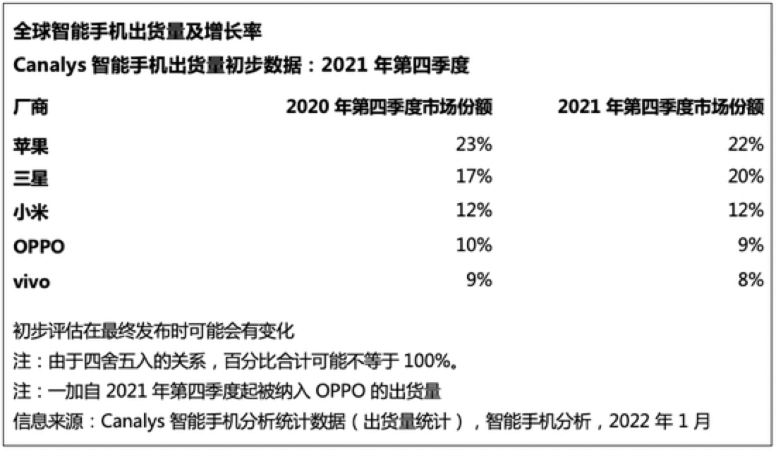 “卖身”吉利：魅族的最后时刻？