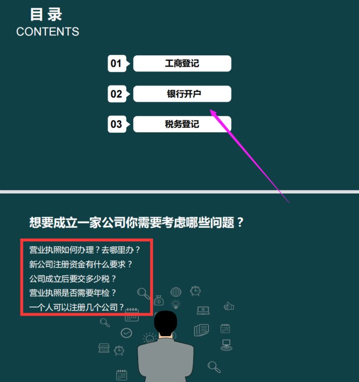 公司注册 工商（如何注册一家新公司）