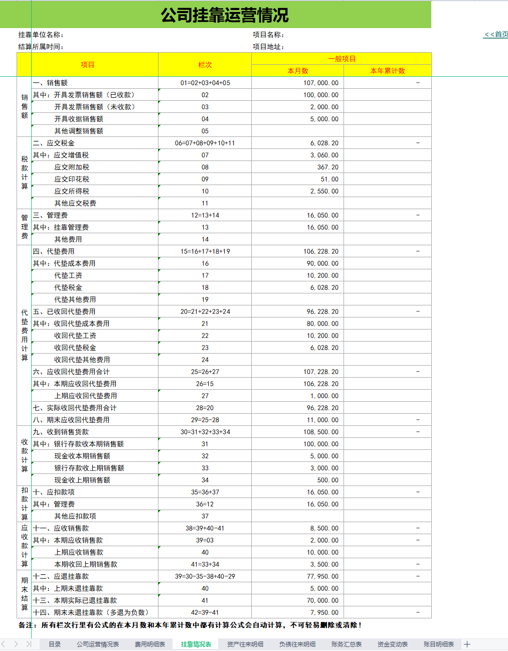 会计可以不做但不能不懂的内部账处理，合法又合规，老板十分满意