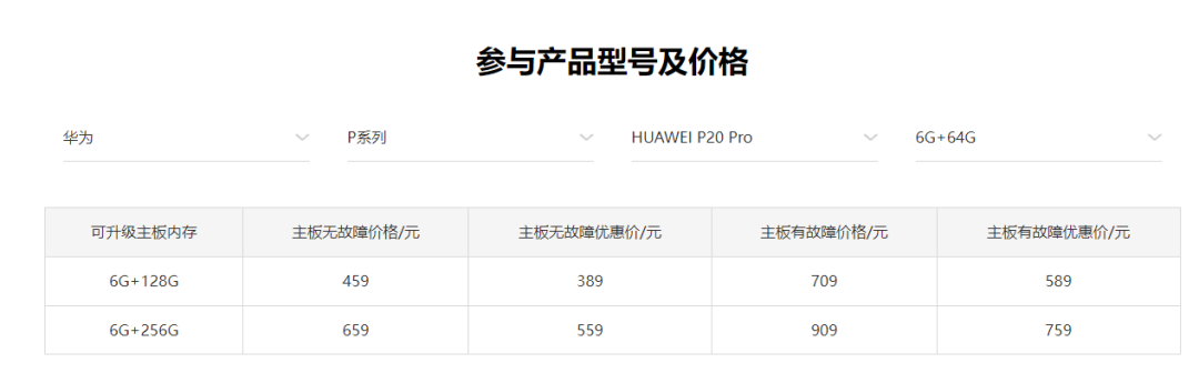 简单几招，老手机再战一年