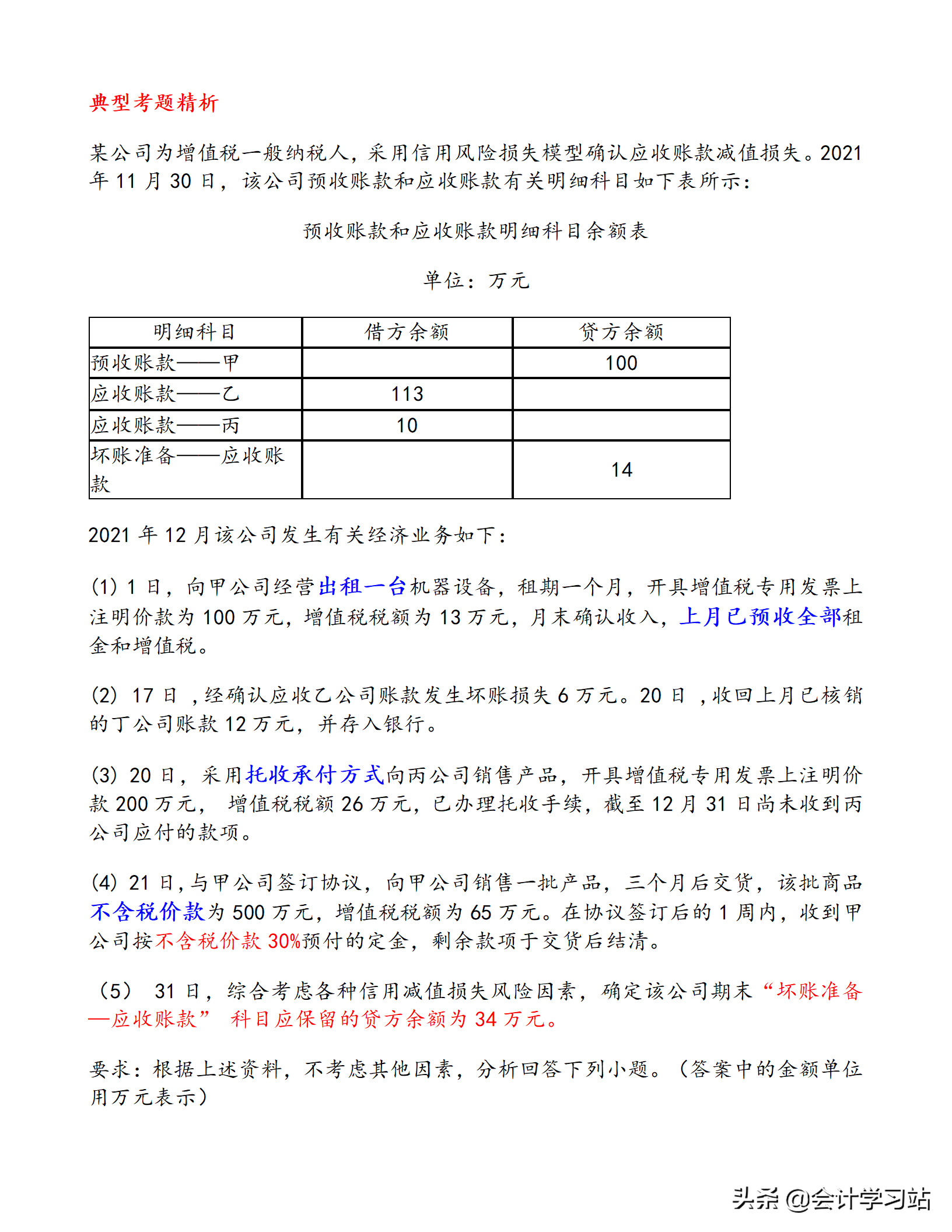 2022初级会计的核心就是这23道大题，套用模板，举一反三回答问题