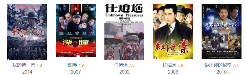 芒果要放大招了，《匆匆的青春》定档，实力派演员压轴，有剧追了