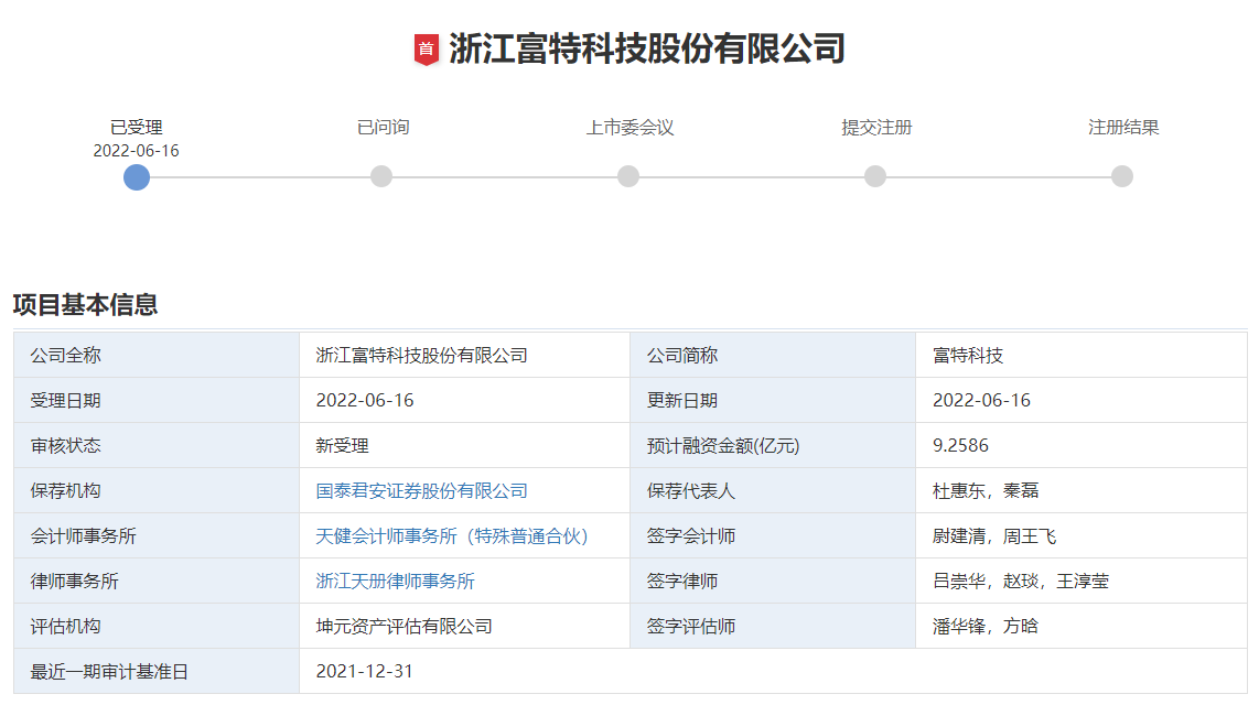 富特科技创业板IPO获受理