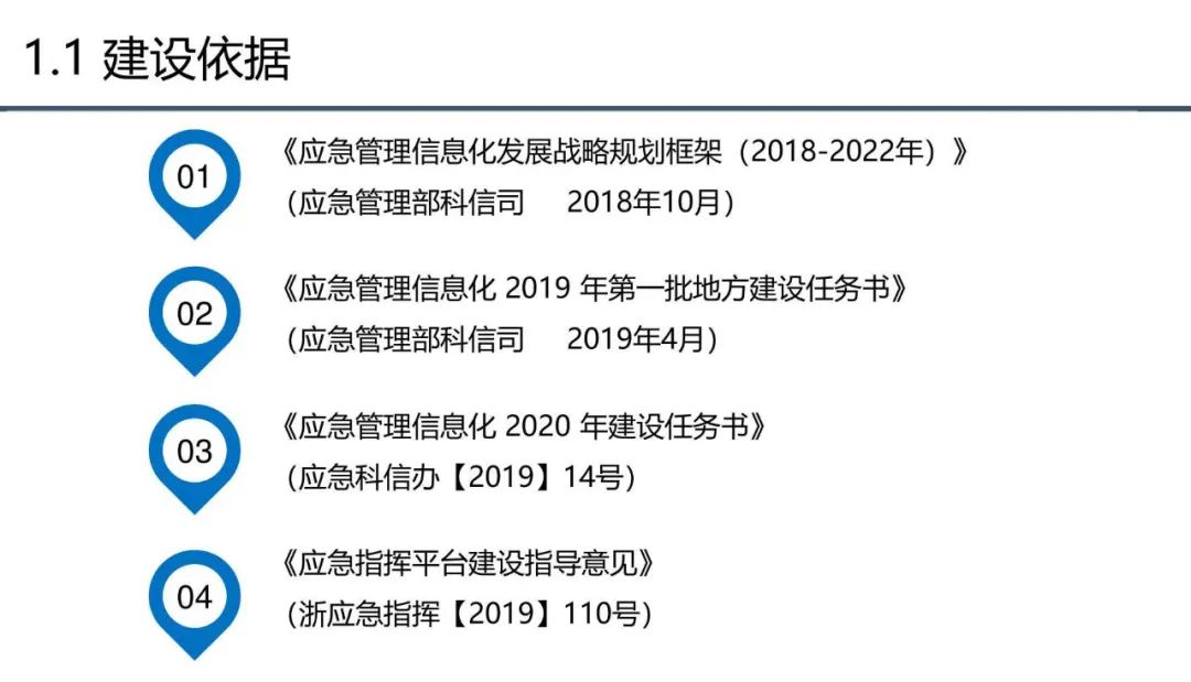 分享 | 应急管理大数据指挥中心解决方案