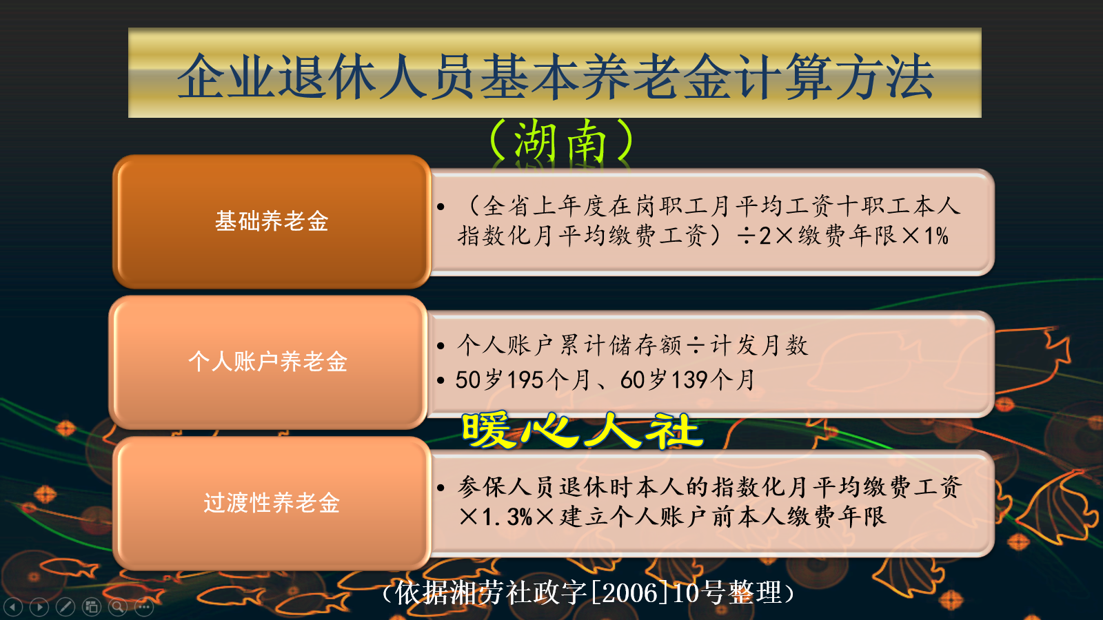 1964年出生的老人，在2024年办理退休会有这六大优势，是真的吗？