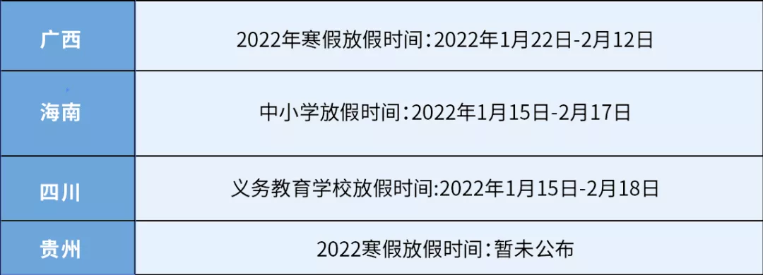 2022年中小学寒假倒计时,引导孩子接触科普类素质教育正当时
